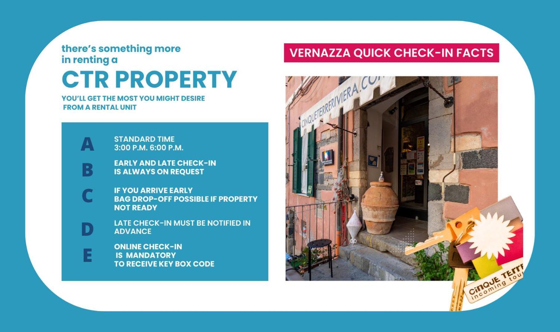Mainetta Sea View Apartment With Ac Vernazza Dış mekan fotoğraf